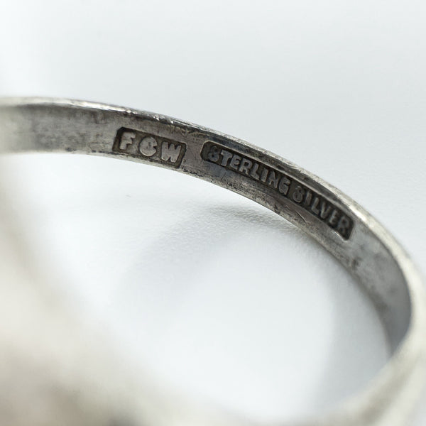 Vintage Sterling Silver Wedgewood Blue Jasper Ware Cameo Ring 925 Size K - L